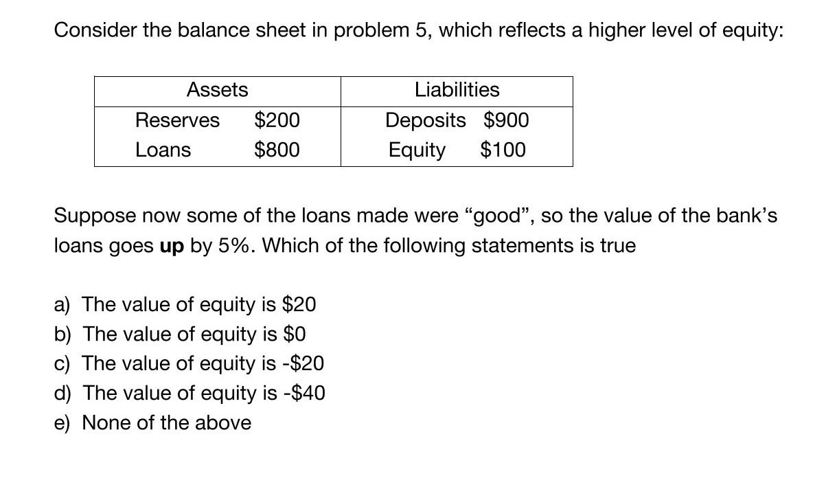 Solved Consider the balance sheet in problem 5, which | Chegg.com