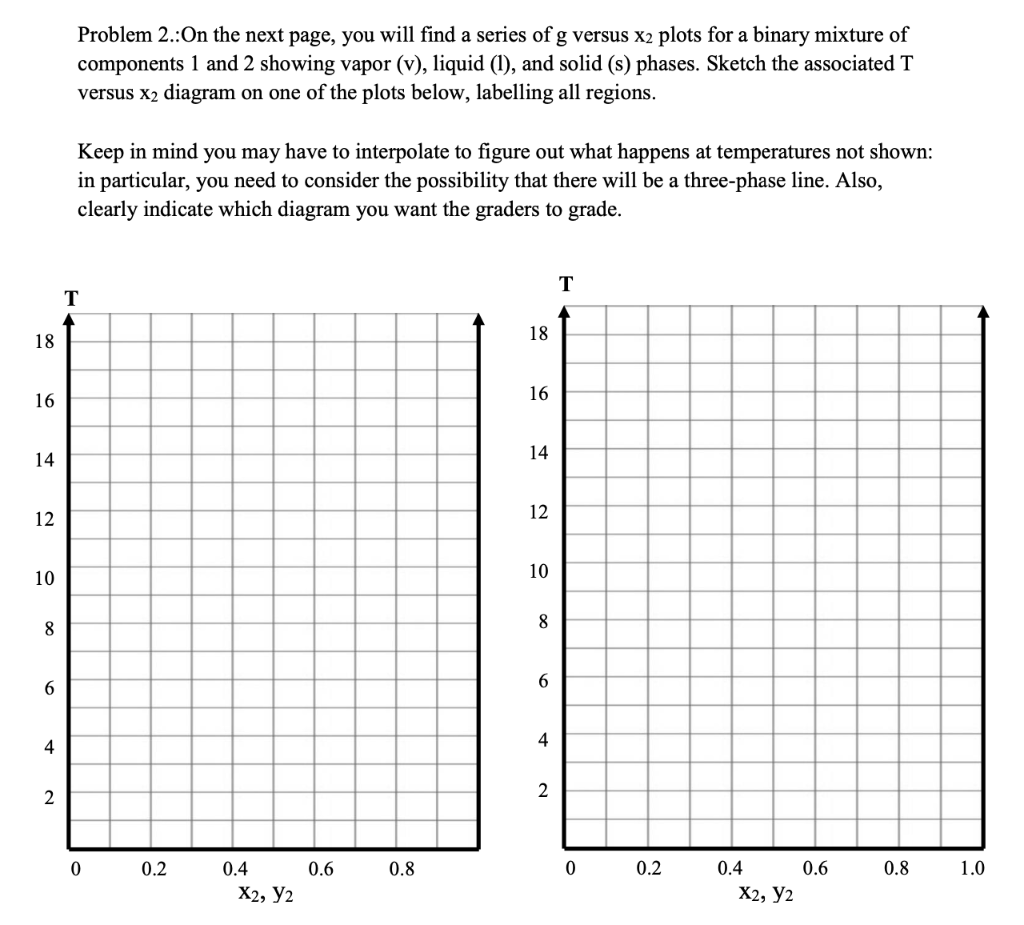 Solved Problem 2.:On the next page, you will find a series | Chegg.com