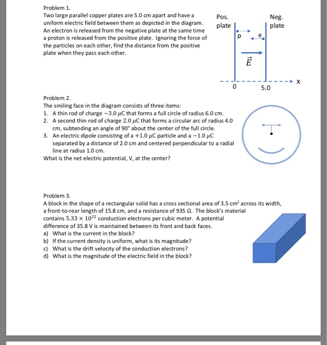 Solved Problem 1 Two large parallel copper plates are 5.0 cm | Chegg.com