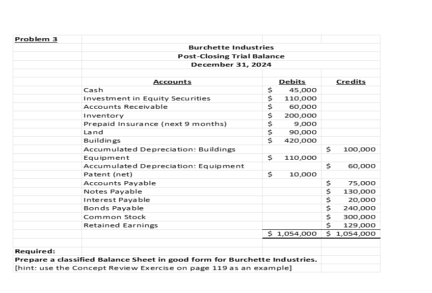 Additional Information 1) Common Stock account