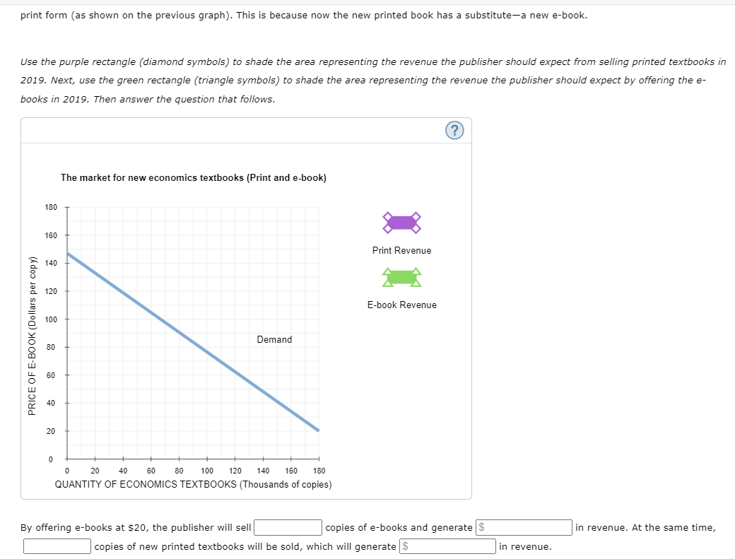 print form (as shown on the previous graph). This is because now the new printed book has a substitute-a new e-book. 2019. Ne