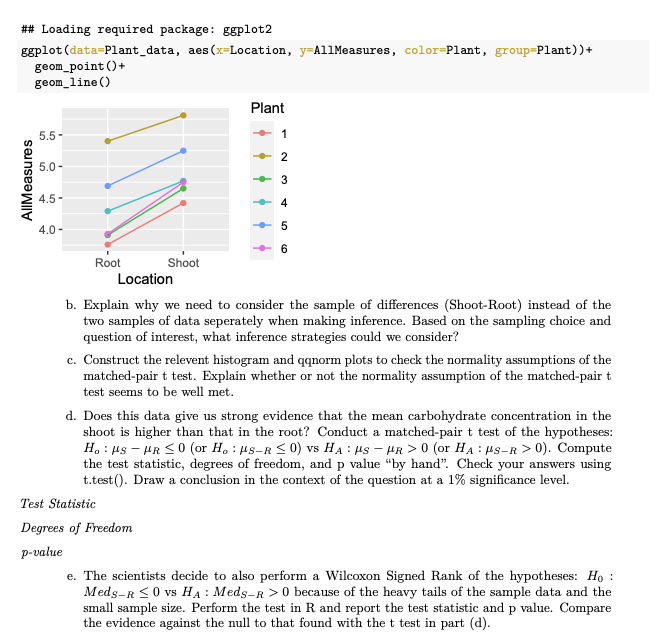 Solved m Exercise 1 Scientists want to know if a specific | Chegg.com