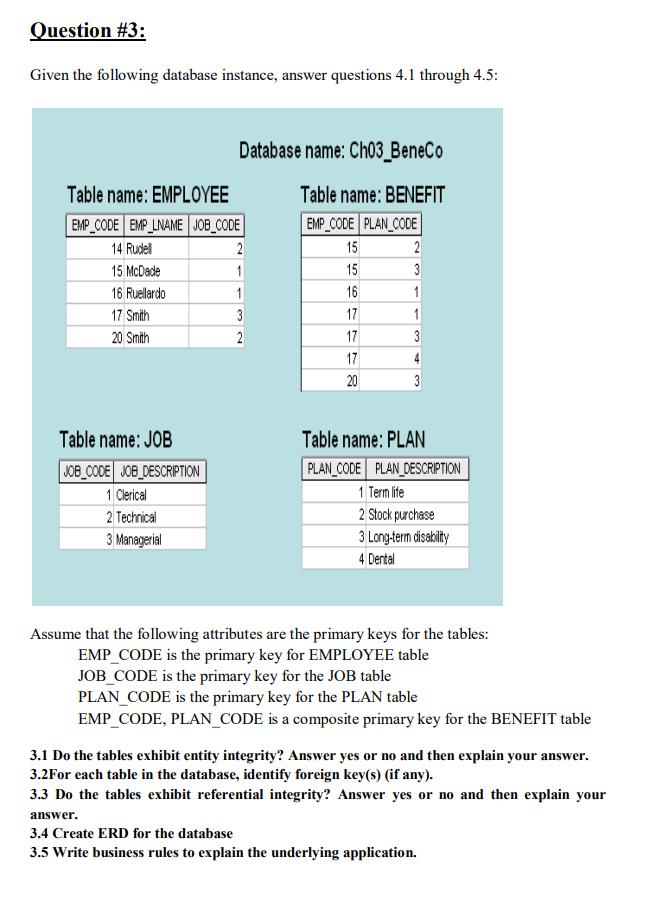 Solved Question #3: Given The Following Database Instance, | Chegg.com