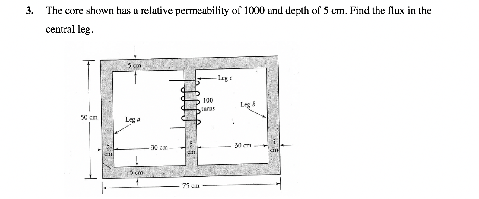 Solved 3. The core shown has a relative permeability of 1000 | Chegg.com