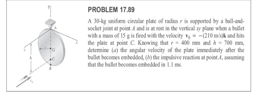 A \( 30-\mathrm{kg} \) uniform circular plate of radius \( r \) is supported by a ball-andsocket joint at point \( A \) and i