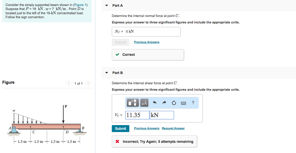 Solved Consider the simply supported beam shown in (Figure | Chegg.com