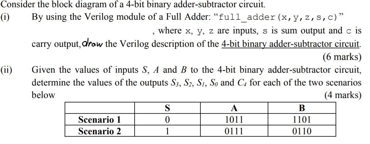 Consider The Block Diagram Of A 4-bit Binary | Chegg.com