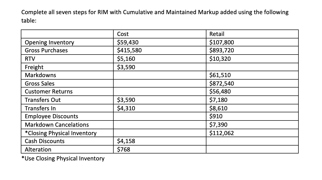 RIM Activity Complete all seven steps using RIM and | Chegg.com