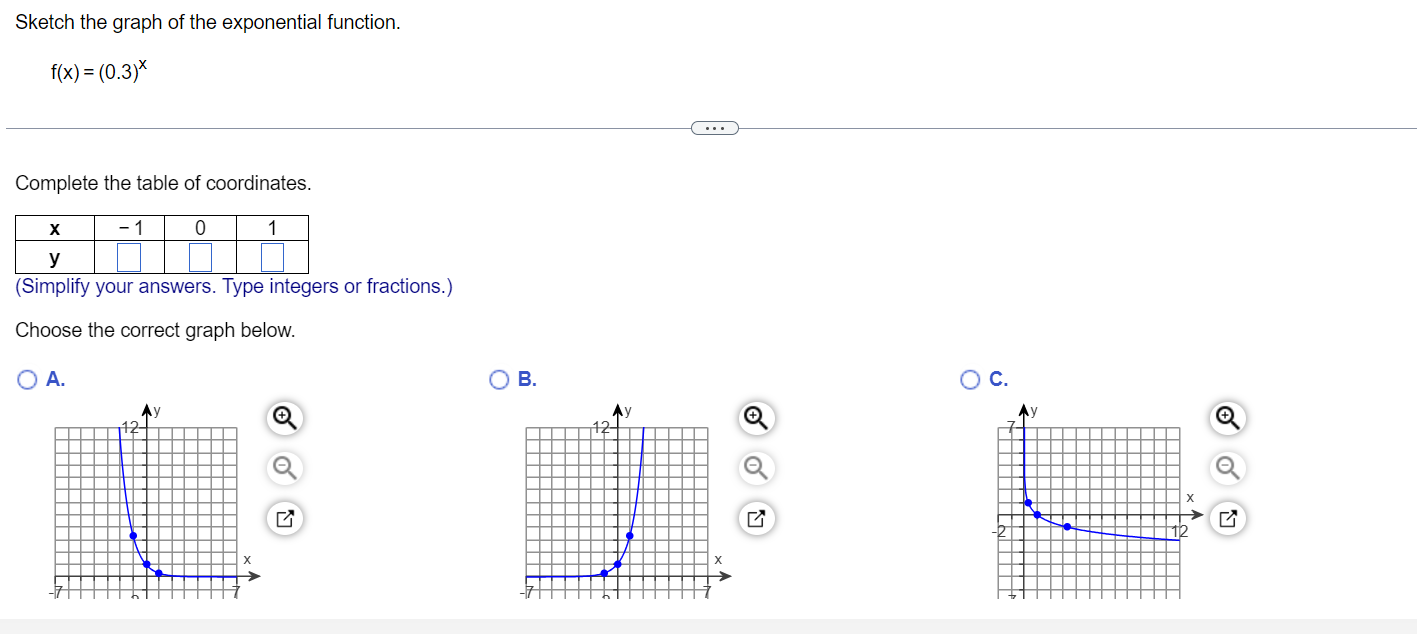 Solved Sketch the graph of the exponential | Chegg.com