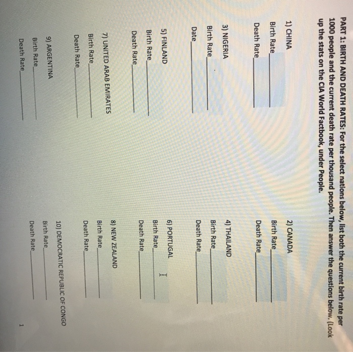 Solved PART 1: BIRTH AND DEATH RATES: For the select nations | Chegg.com