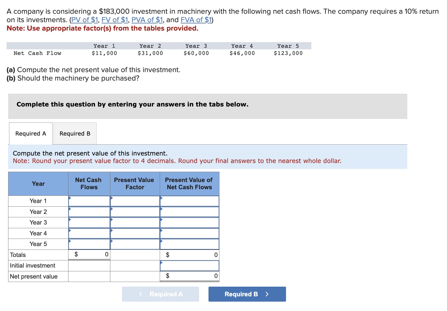 Solved Table B.1* Present Value Of 1 P=1/(1+i)n =5%(12 | Chegg.com