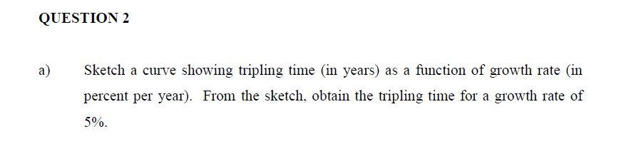 Solved QUESTION 2 a Sketch a curve showing tripling time in | Chegg.com