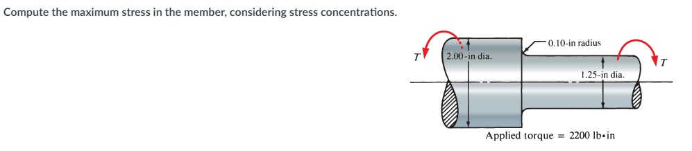 Solved Compute the maximum stress in the member, considering | Chegg.com