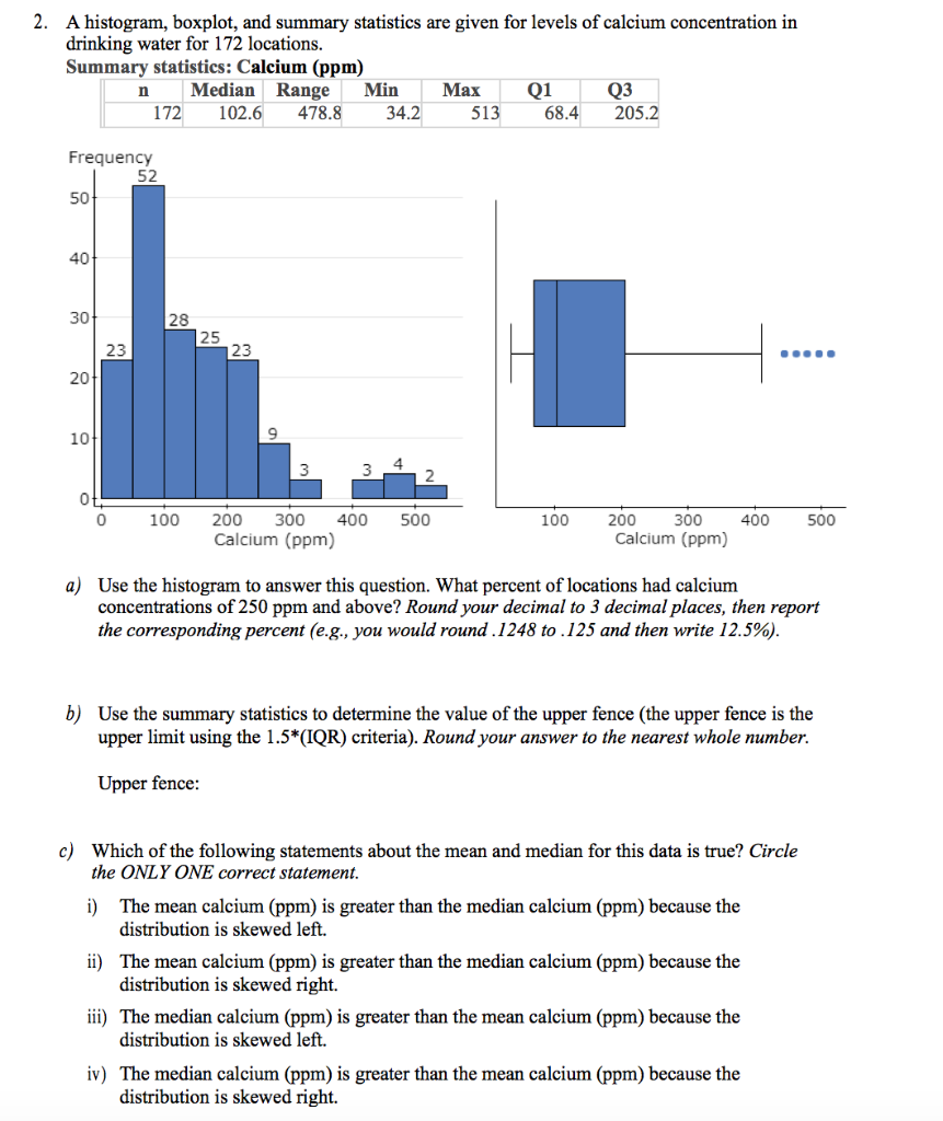 Solved 2. A histogram, boxplot, and summary statistics are | Chegg.com