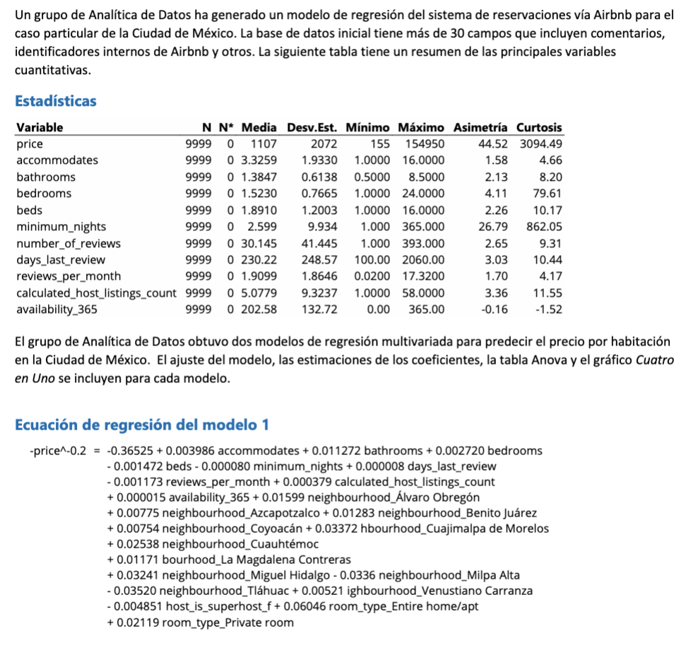 Un grupo de Analítica de Datos ha generado un modelo de regresión del sistema de reservaciones vía Airbnb para el caso partic