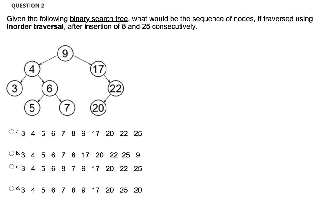 Solved Given the following binary search tree, what would be | Chegg.com