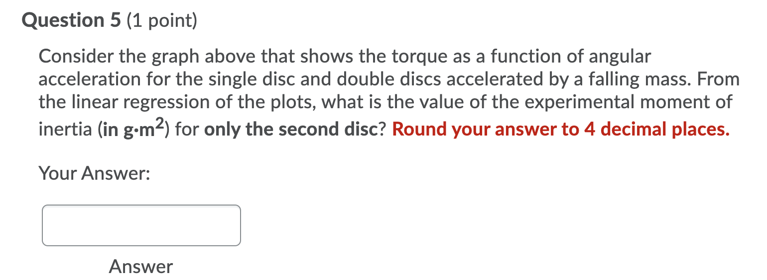 Solved Torque vs angular acceleration graph Torque vs | Chegg.com