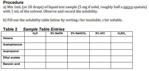 Solved Procedure a) Mix 1ml (or 20 drops) of liquid test | Chegg.com