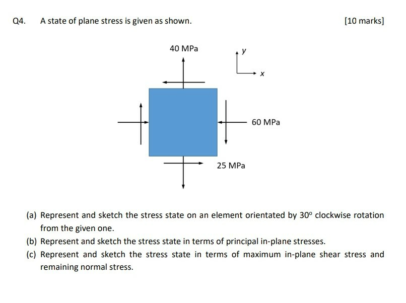 solved-q4-a-state-of-plane-stress-is-given-as-shown-10-chegg