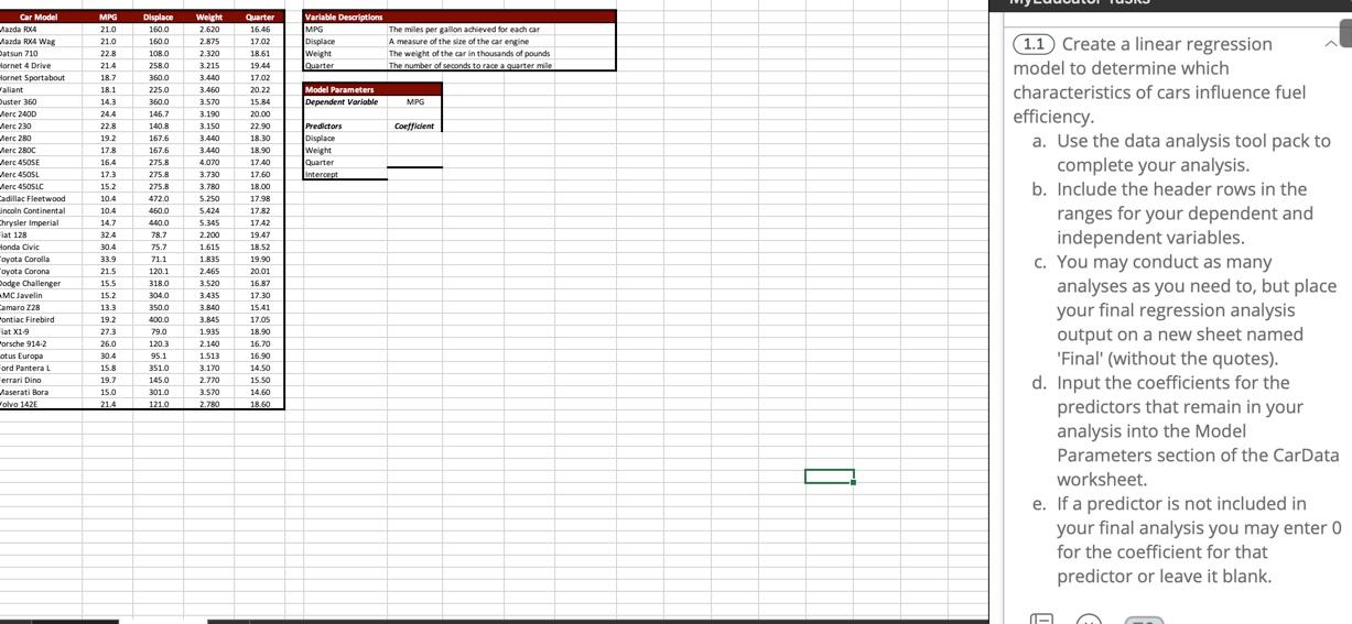 (1.1) Create a linear regression model to determine | Chegg.com
