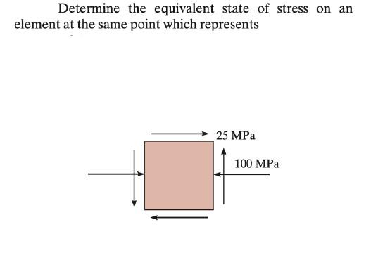 Solved Determine the equivalent state of stress on an | Chegg.com