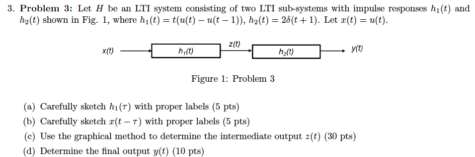 Solved 3. Problem 3: Let H be an LTI system consisting of | Chegg.com