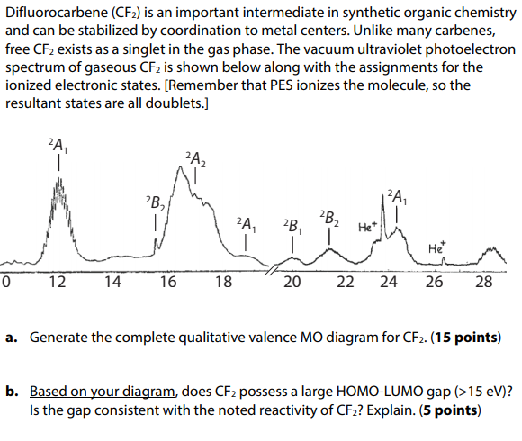 Difluorocarbene (CF2) is an important intermediate in | Chegg.com
