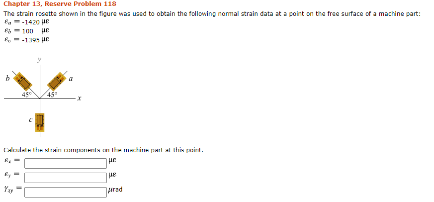 Solved The strain rosette shown in the figure was used to | Chegg.com