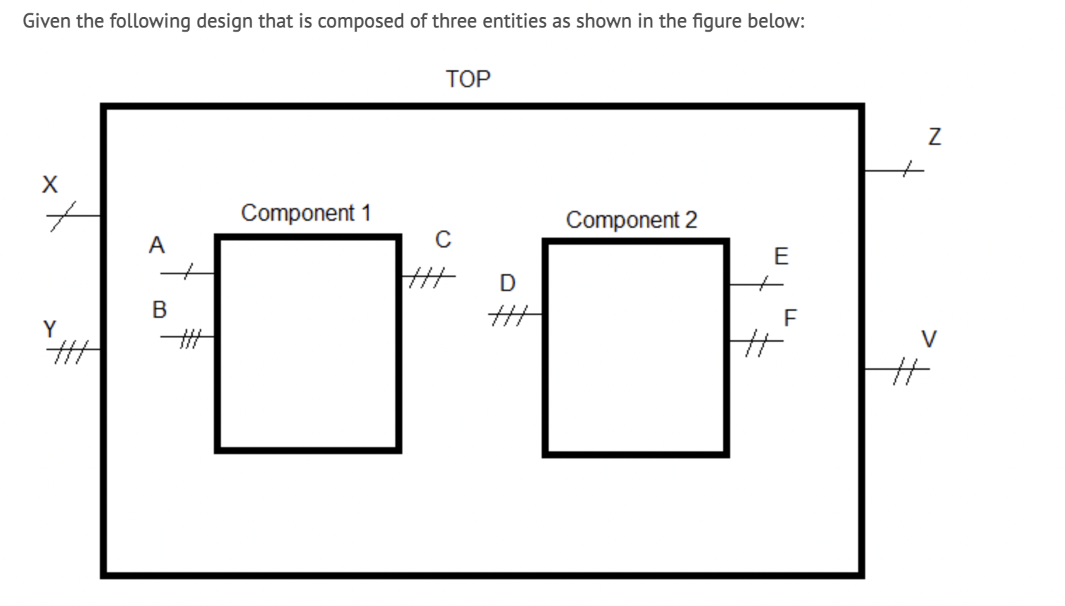 Solved The top module includes two different components to | Chegg.com