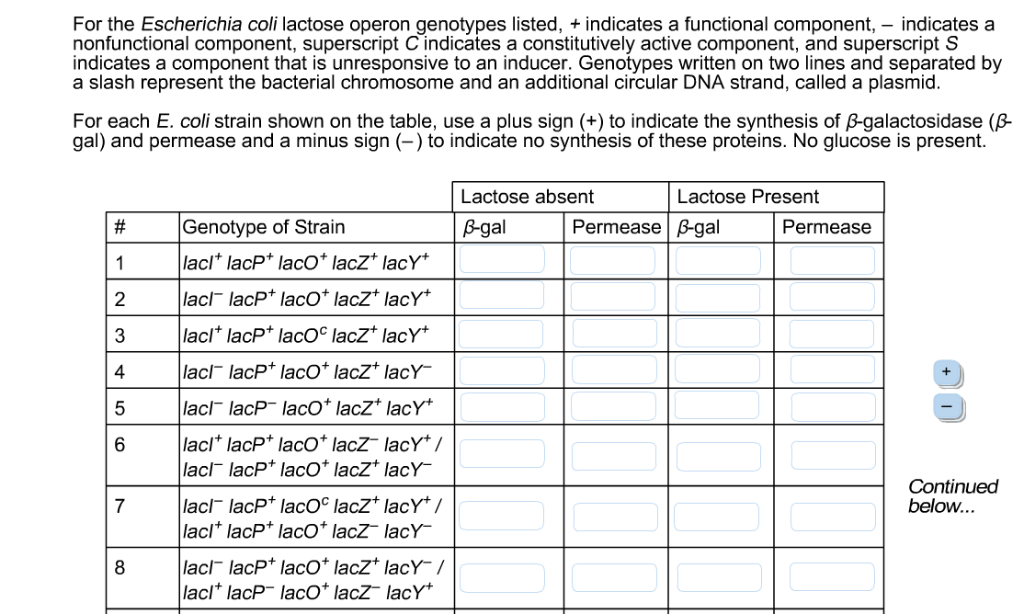 Solved Classify each of the characteristics below as | Chegg.com