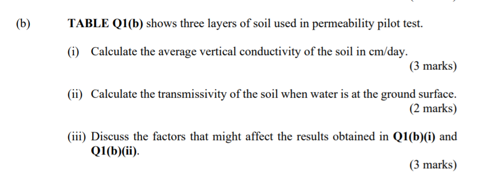 Solved (b) TABLE Q1(b) Shows Three Layers Of Soil Used In | Chegg.com