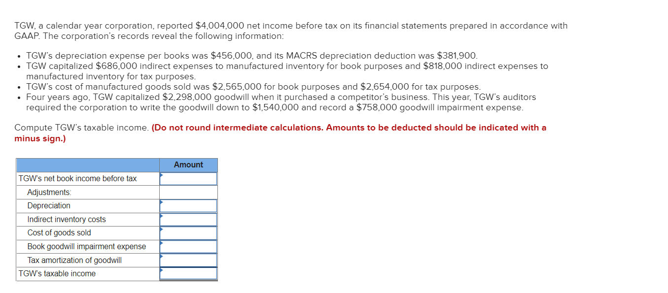 Solved TGW, a calendar year corporation, reported $4,004,000 | Chegg.com