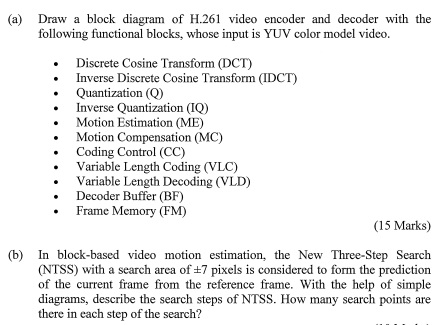Solved (a) Draw a block diagram of H.261 video encoder and | Chegg.com