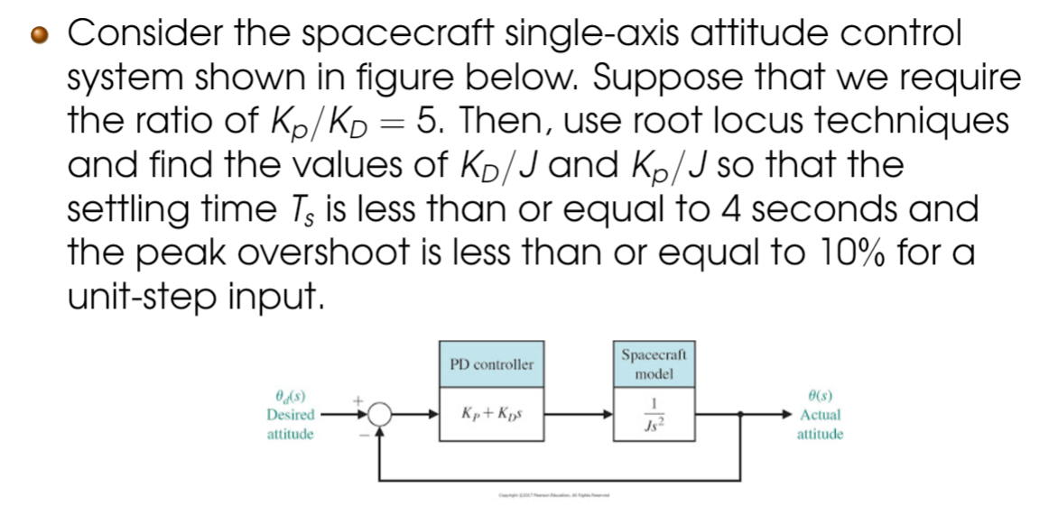Solved . Consider the spacecraft single-axis attitude | Chegg.com
