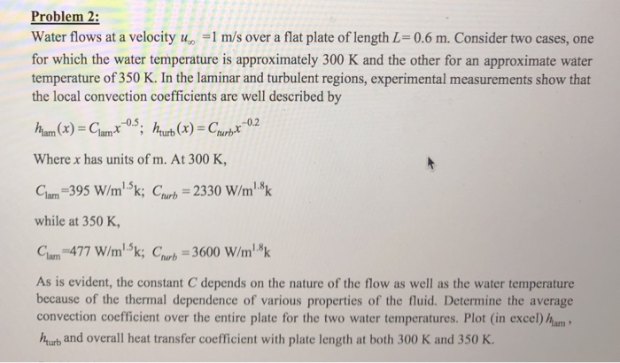 Solved Problem 2: Water flows at a velocity , 1 m/s over a | Chegg.com