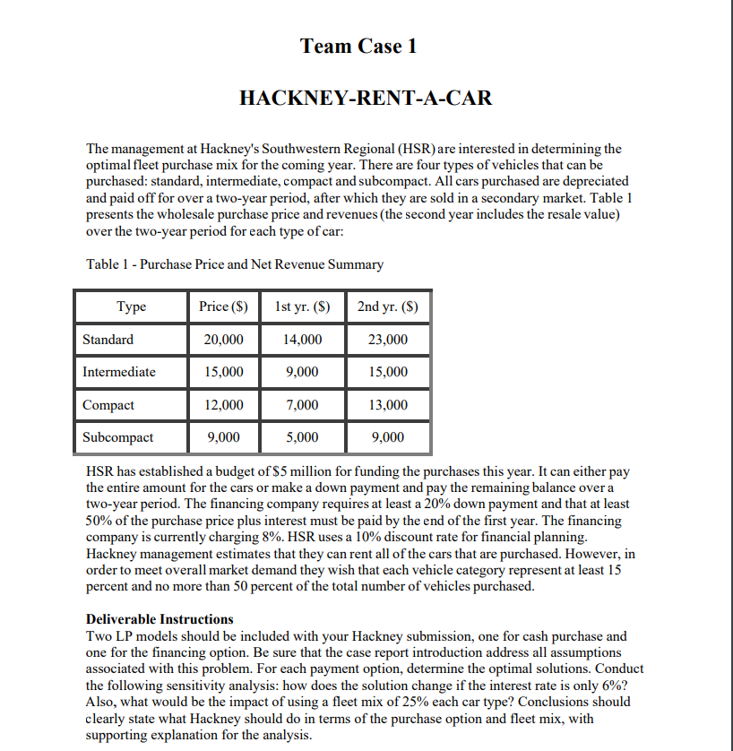 Team Case 1 HACKNEYRENTACAR The management at