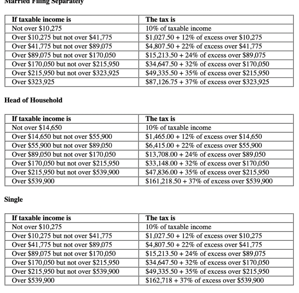 Solved Refer to the individual rate schedules in Appendix | Chegg.com