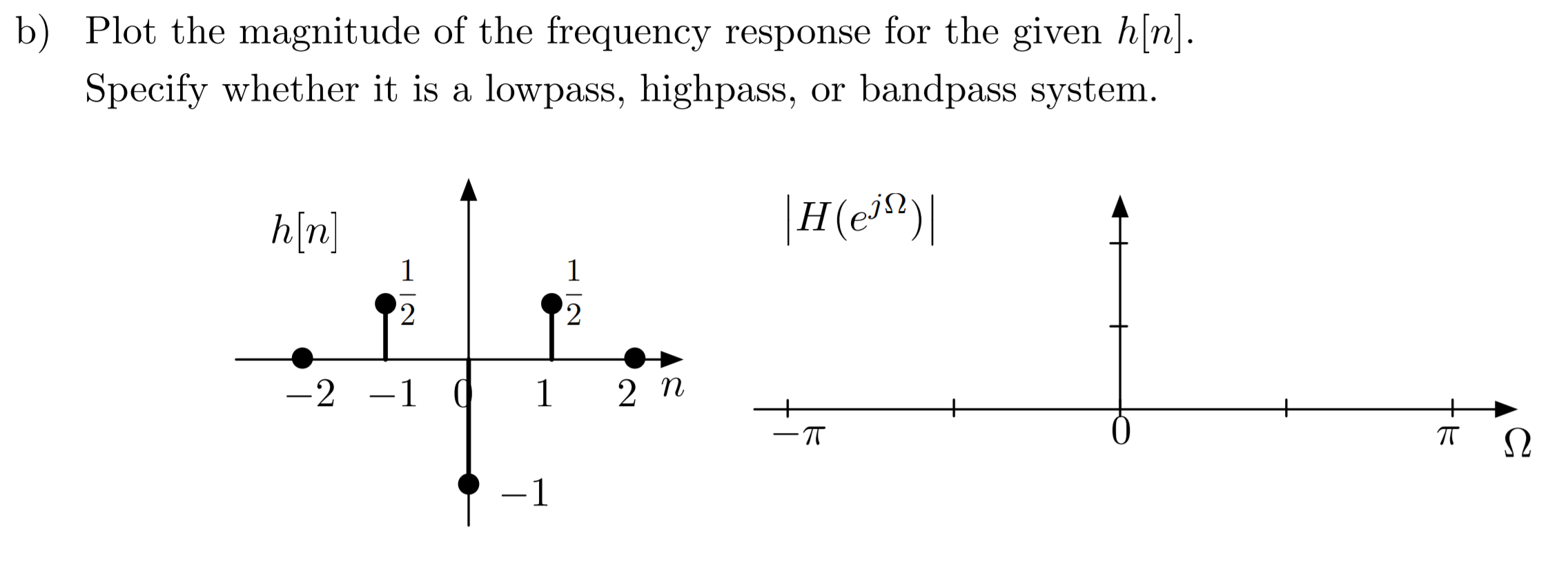 Solved Problem 2. Frequency Response of Discrete Time | Chegg.com