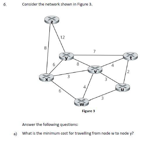 Solved 6. Consider the network shown in Figure 3. 12 8 7 6 8 | Chegg.com