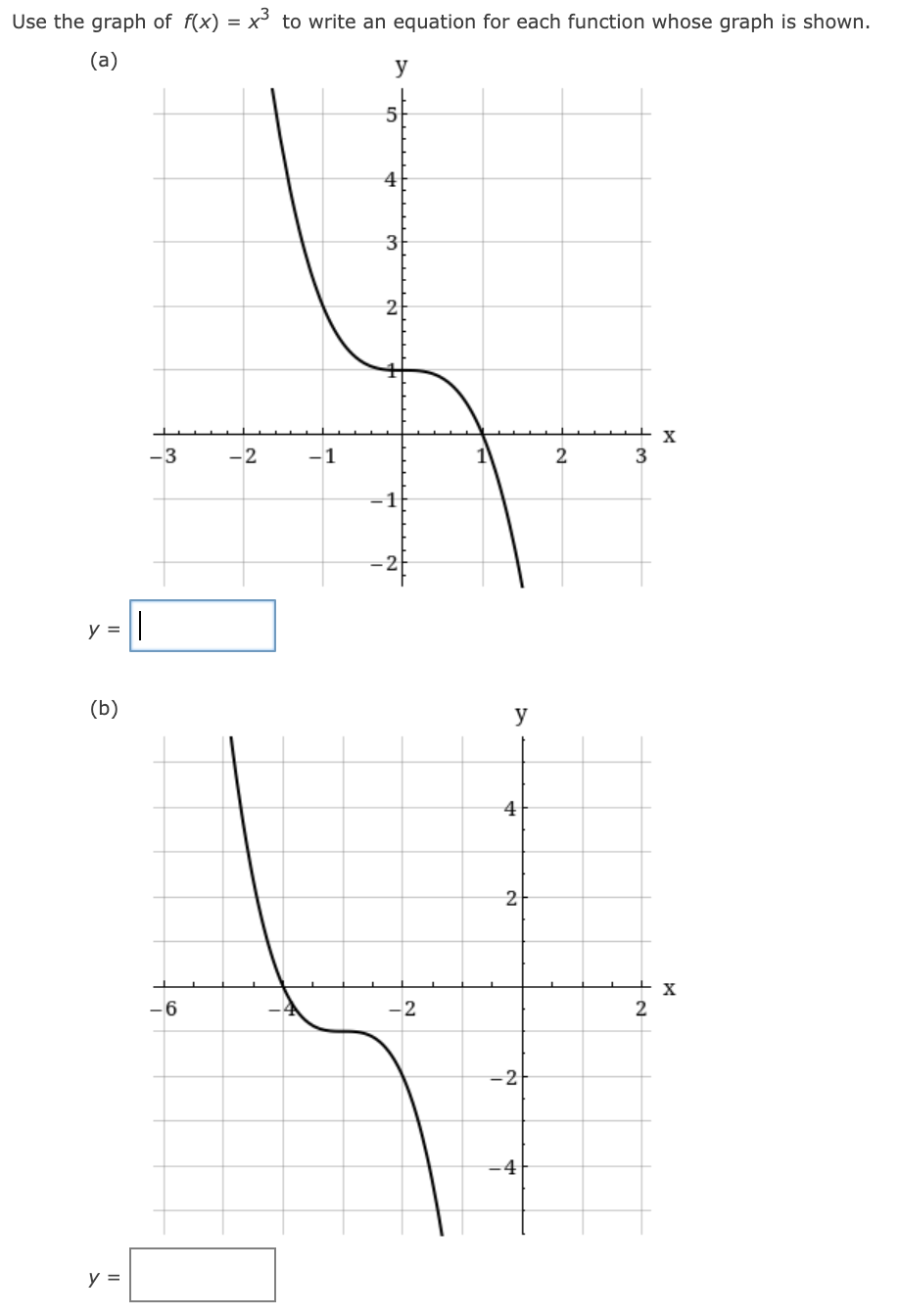 solved-use-the-graph-of-f-x-x3-to-write-an-equation-for-chegg