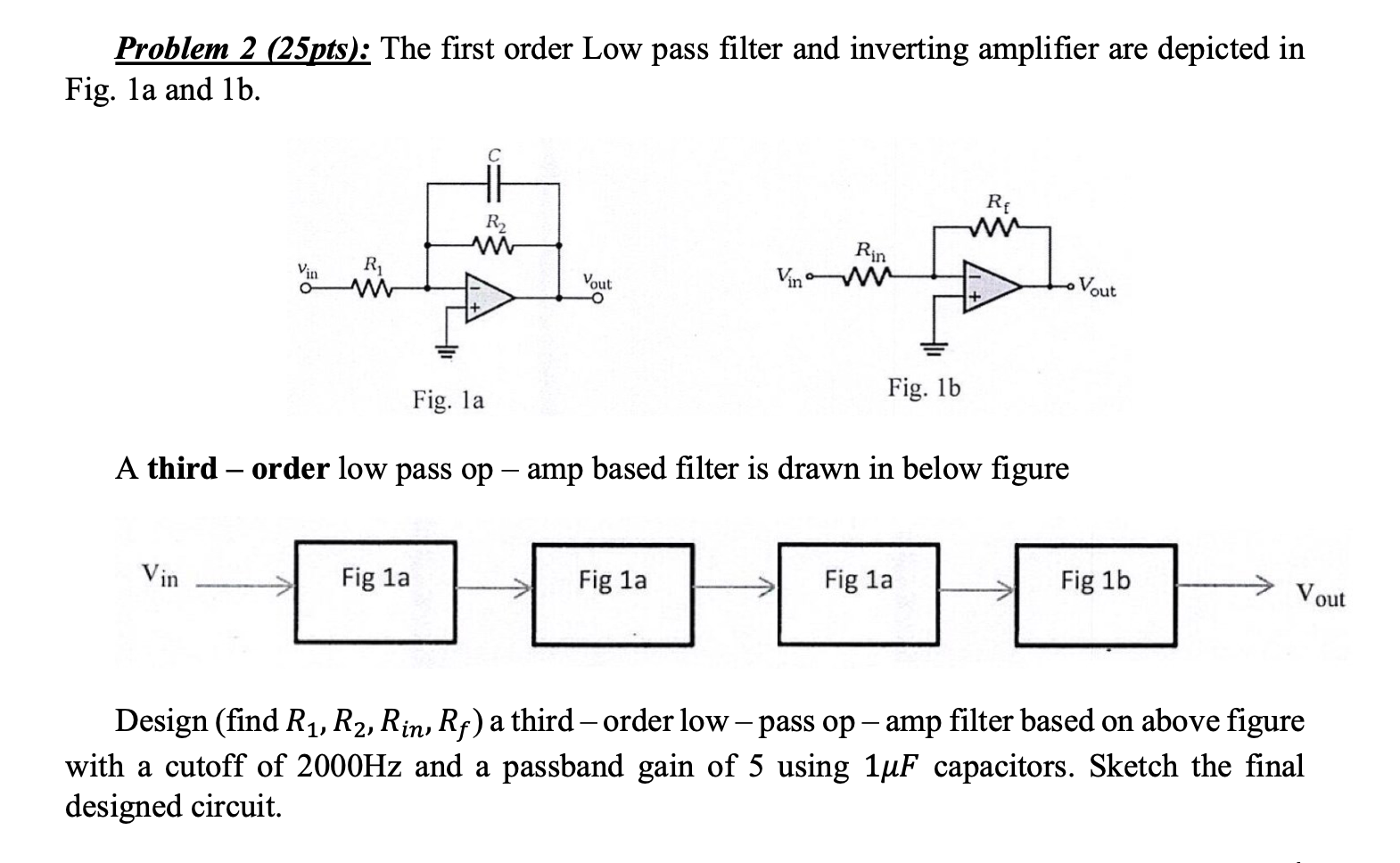 Solved Problem 2 (25pts): The first order Low pass filter | Chegg.com