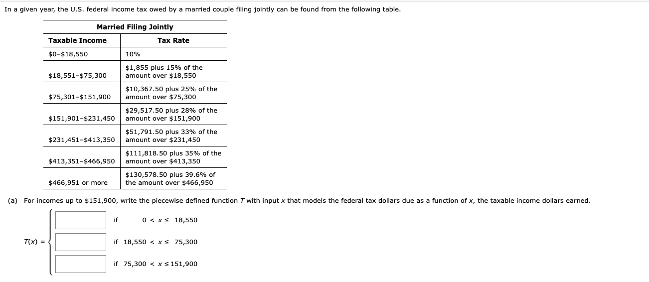 Solved In a given year, the U.S. federal tax owed by