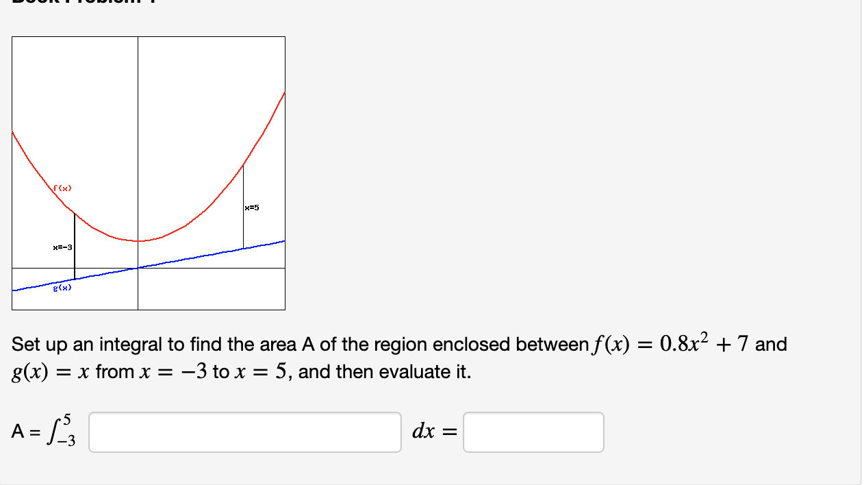 Solved Set up an integral to find the area A of the region | Chegg.com