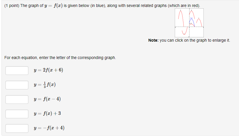Solved (1 point) The graph of y = f(x) is given below (in | Chegg.com