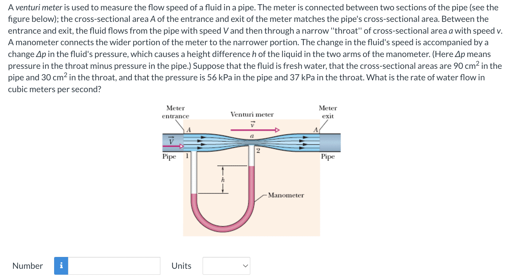Solved A venturi meter is used to measure the flow speed of