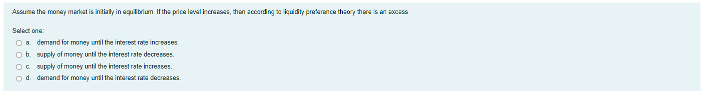 Solved Assume the money market is initially in equilibrium. | Chegg.com