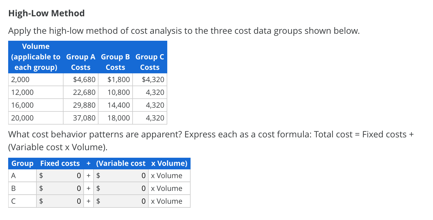 Solved High-Low Method Apply The High-low Method Of Cost | Chegg.com