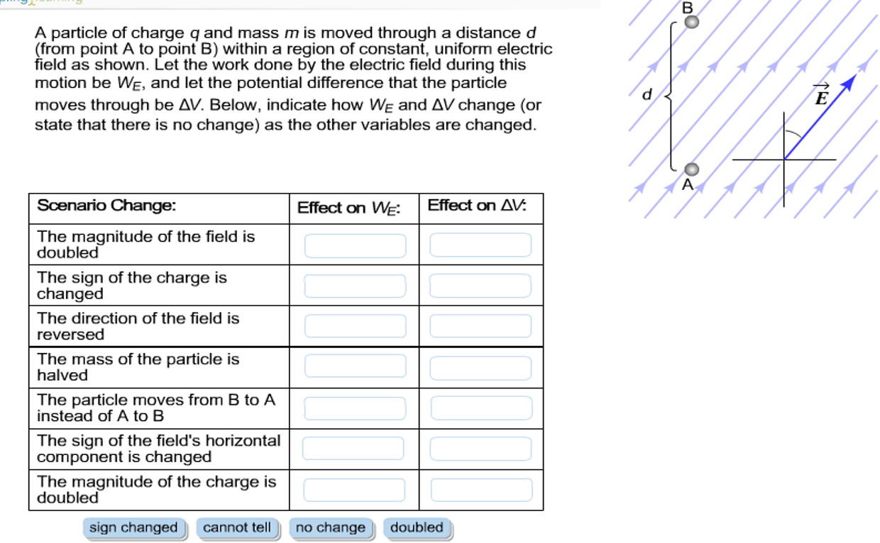 Solved A particle of charge q and mass m is moved through a | Chegg.com