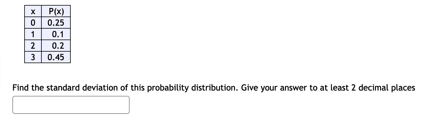 types-of-probability-density-function-examples