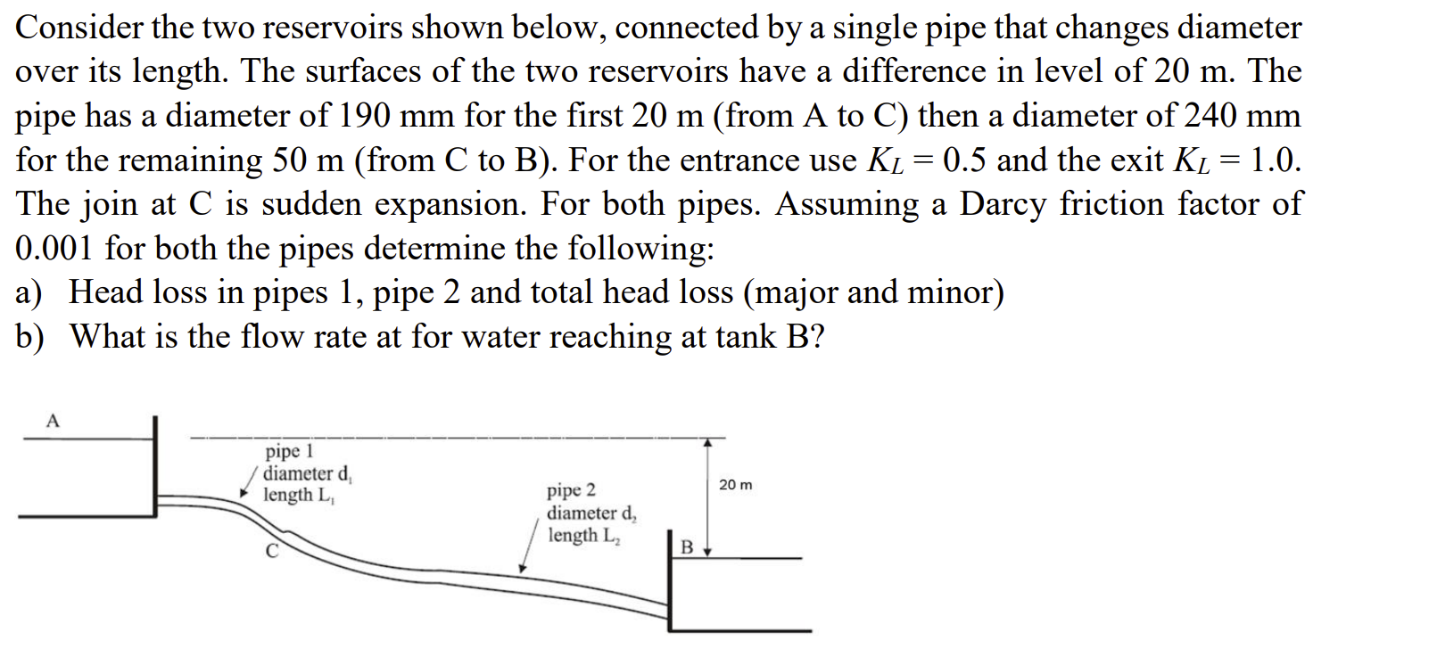 Solved Consider the two reservoirs shown below, connected by | Chegg.com